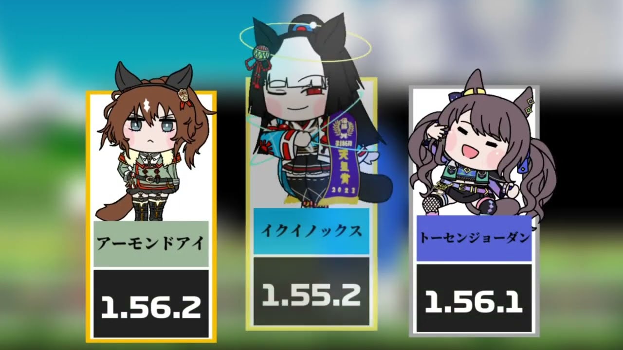 【パチスロ】戦国恋姫 姫くり11枚目